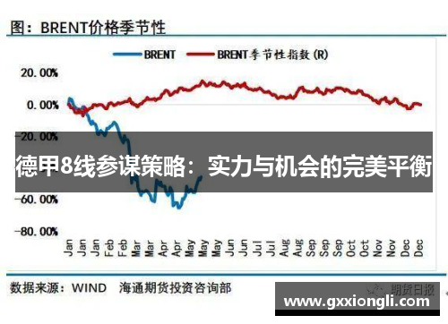 德甲8线参谋策略：实力与机会的完美平衡