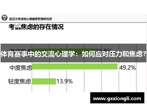 体育赛事中的交流心理学：如何应对压力和焦虑？