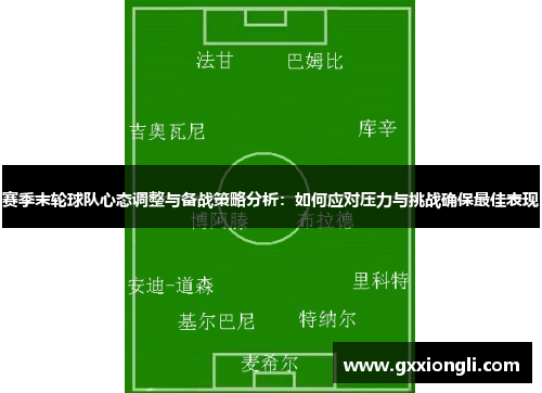 赛季末轮球队心态调整与备战策略分析：如何应对压力与挑战确保最佳表现