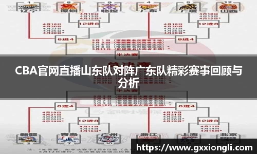 CBA官网直播山东队对阵广东队精彩赛事回顾与分析