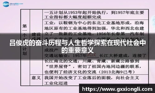 吕俊虎的奋斗历程与人生哲学探索在现代社会中的重要意义